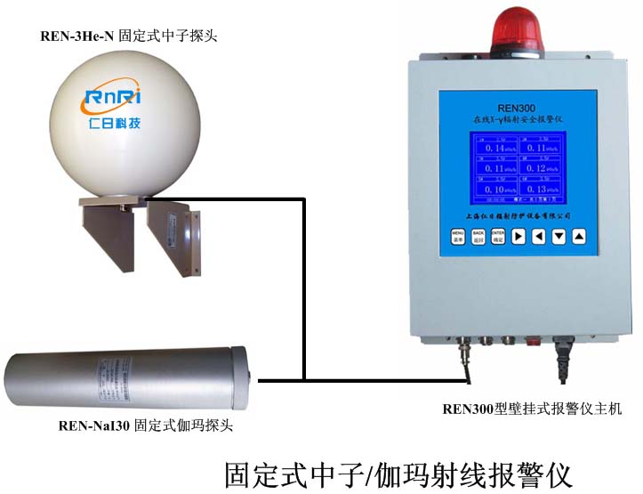 REN300+REN-3He-N�͹̶�ʽ���ӡ�٤���󾯃x